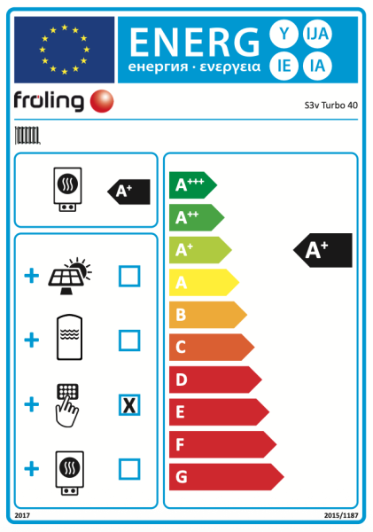 fröling S3v Turbo 40 S 3200 Scheitholzkessel